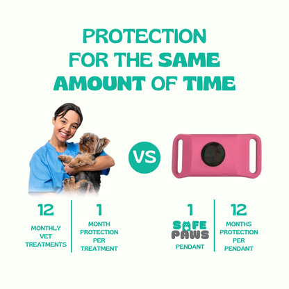 SafePaws™ Flea & Tick Protection Pendant