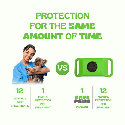 SafePaws™ Flea & Tick Protection Pendant
